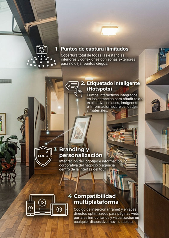 caracteristicas tour virtual